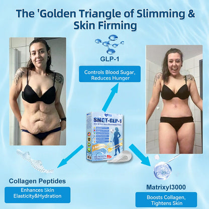 FDA Official Store | Myo Clinic GLP-1 Slim & Firm Nano Microneedle Patch with Collagen, Turmeric & Matrixyl 3000丨Obesity, Cardiovascular Disease, Diabetes, Sleep Apnea, Joint Problems and More