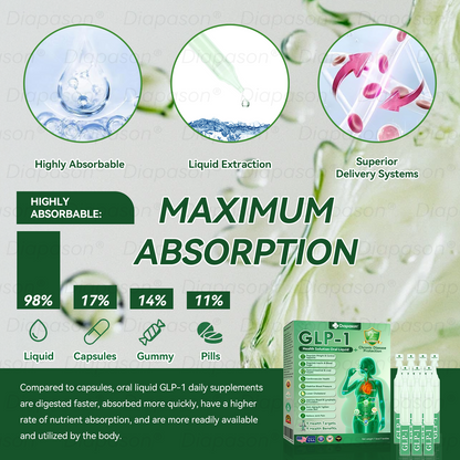 𝑶𝒇𝒇𝒊𝒄𝒊𝒂𝒍 𝑺𝒕𝒐𝒓🎧Myoclinic® 𝐺𝐿𝑃-1 9 𝐼𝑁 1 𝐻𝑒𝑎𝑙𝑡ℎ 𝑆𝑜𝑙𝑢𝑡𝑖𝑜𝑛 𝑂𝑟𝑎𝑙 𝐿𝑖𝑞𝑢𝑖𝑑👉𝐶ℎ𝑟𝑜𝑛𝑖𝑐 𝐷𝑖𝑠𝑒𝑎𝑠𝑒 𝑃𝑟𝑜𝑡𝑒𝑐𝑡𝑖𝑜𝑛 𝐹𝑜𝑟𝑚𝑢𝑙𝑎