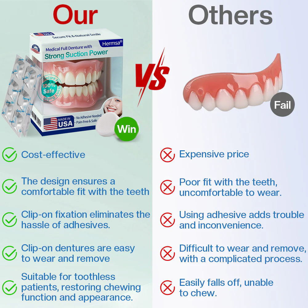 Hermsa® Medical Full Denture with Strong Suction ✅ Made and Shipped from the USA🍀