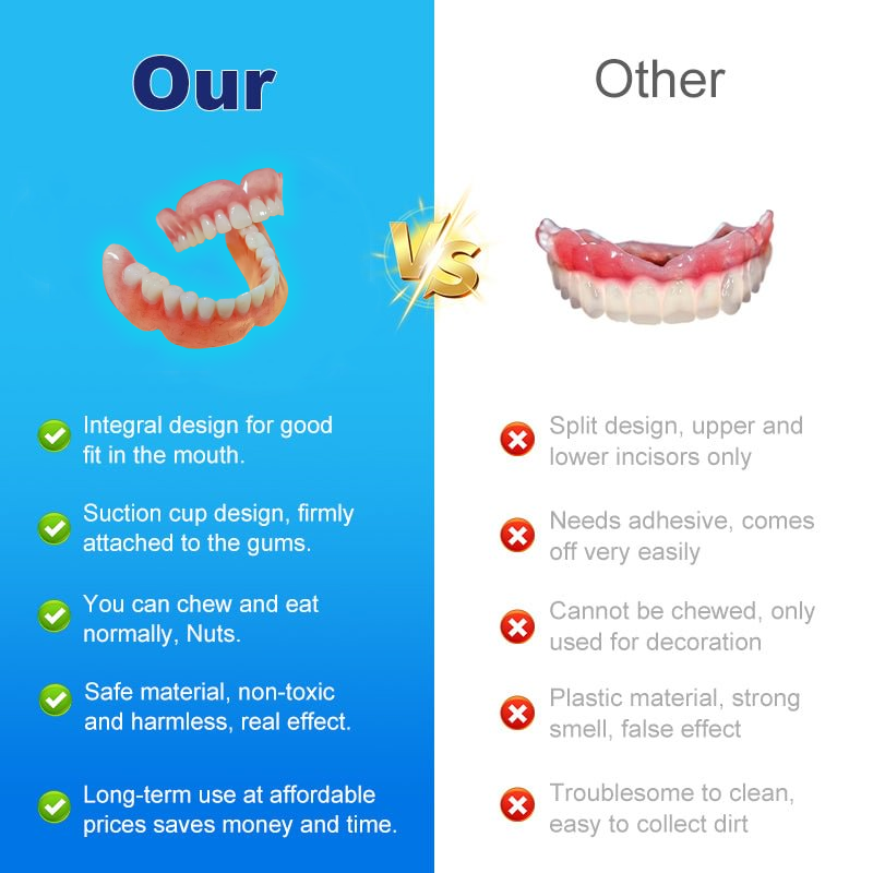 🦷Hermsa® Easy-Fit Silicone Dentures – For Eating, Smiling, and Daily Comfort😁
